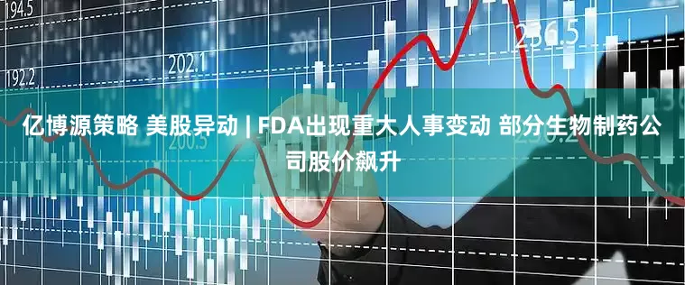 亿博源策略 美股异动 | FDA出现重大人事变动 部分生物制药公司股价飙升