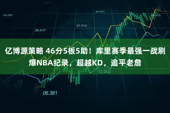 亿博源策略 46分5板5助!库里赛季最强一战刷爆NBA纪录,超越KD,追平老詹